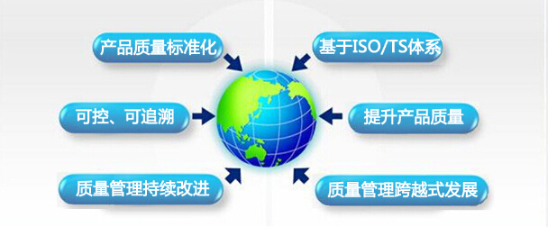 西瓜科技质量管理系统实施