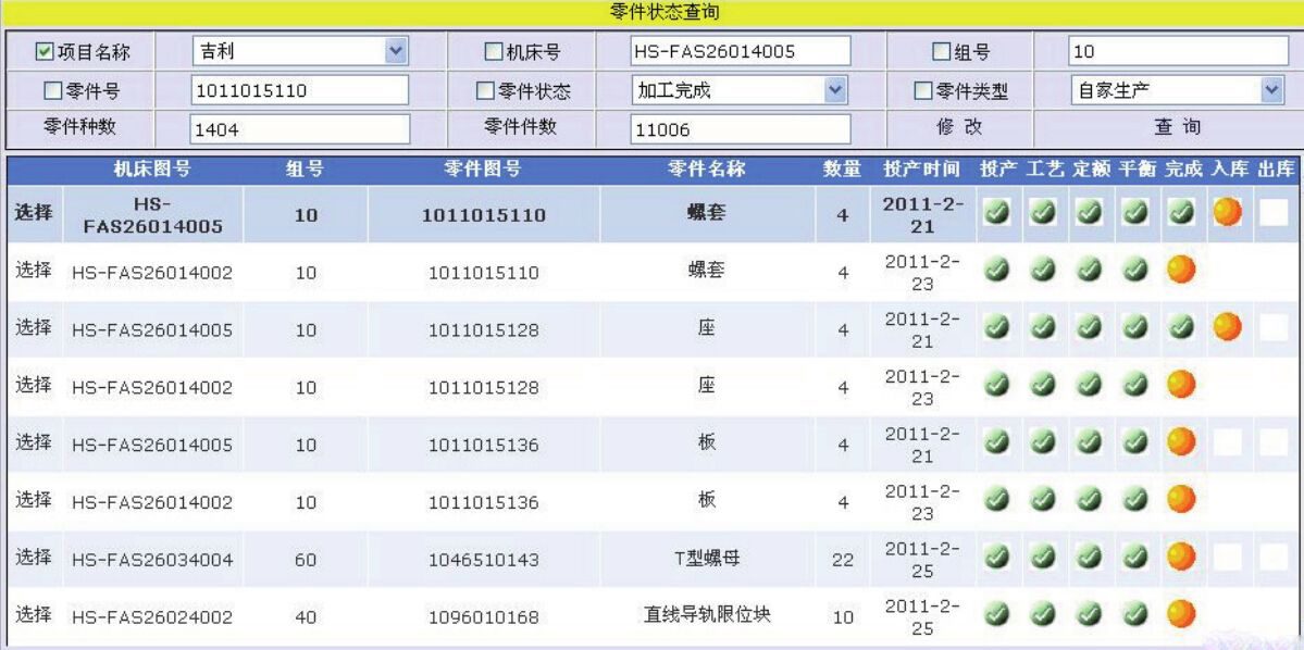 基本件工艺定制生产管理系统的零件状态控制